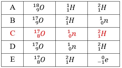 Soal Try Out Fisika DKI Jakarta 2018 nomer 39a