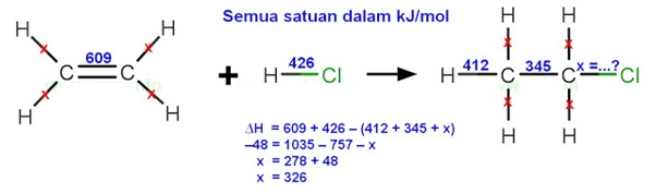 Pembahasan Soal Kimia SBMPTN 2018 Nomor 36 PDF DOC