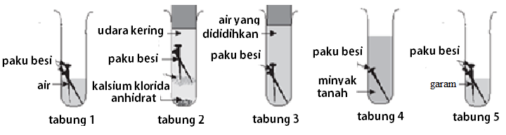 Bocoran Soal UNBK Kimia 2019 26