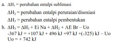 Pembahasan Essay KSM Kimia 2015 nomer 2