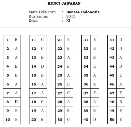 Soal Dan Jawaban Bindonesia Kls 11 Semester Genap Kurtilas