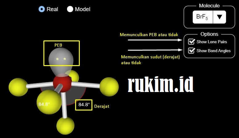 Animasi Bentuk Geometri Molekul Animasi Bentuk Geometri Molekul