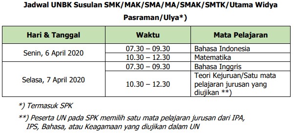 Jadwal UN SMA 2020