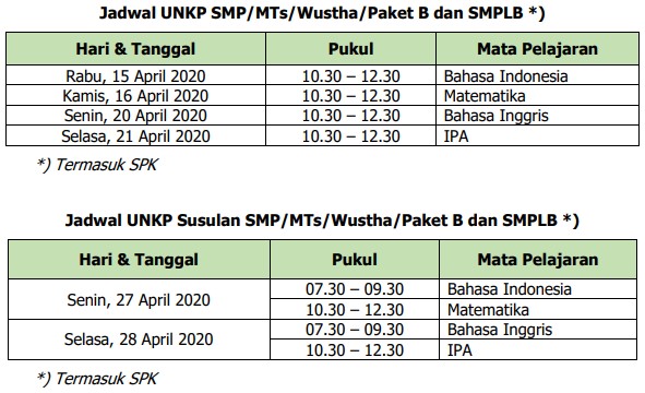 Jadwal UN SMP 2020