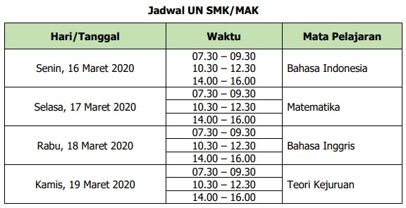 Jadwal UNBK SMK 2020