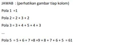 Pembahasan Soal OSN SD Matematika