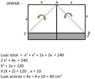 Pembahasan Soal OSN SD Matematika