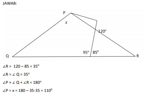 Pembahasan Soal OSN SD Matematika