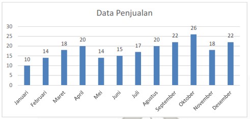 Soal OSN SD Matematika Soal OSN SD Matematika