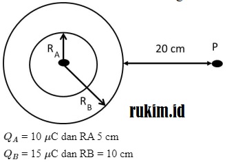 Soal UTBK 2019 Fisika