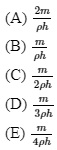 Soal UTBK 2019 Fisika