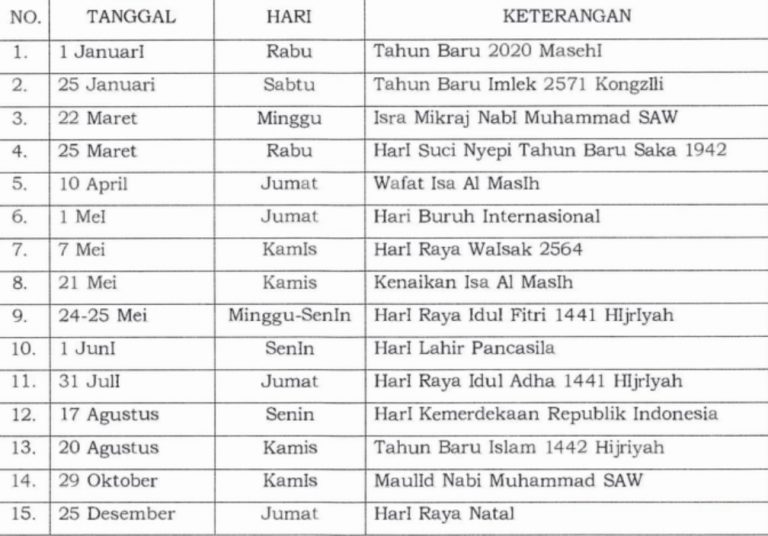 Daftar Hari Libur Nasional 2020 Dan Cuti Bersama 2020 Resmi