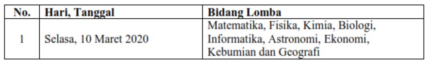 Jadwal KSN 2020 Resmi 10 Maret 2020