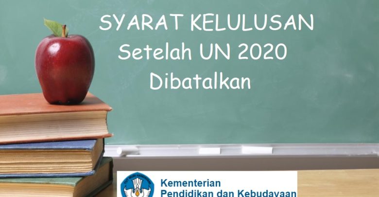 Syarat Kelulusan Siswa 2020