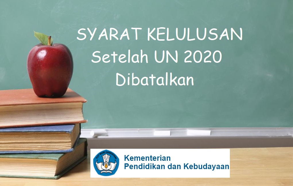 Syarat Kelulusan Siswa 2020