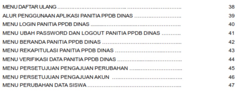 Panduan PPDB Daring Online TK SD SMP SMA SMK 2021