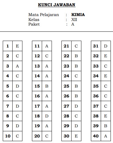 Soal Kunci Jawaban PAS 2019 Kimia kelas 12 Persiapan PAS 2020 A