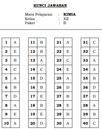 Soal Kunci Jawaban PAS 2019 Kimia kelas 12 Persiapan PAS 2020 B