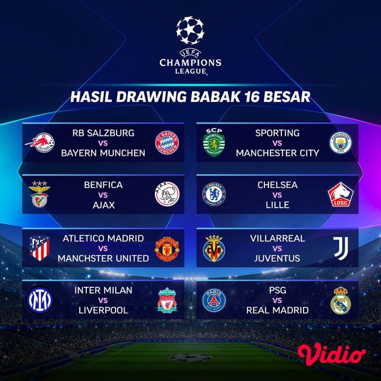 Hasil Undian 16 Besar Liga Champions 2021/2022