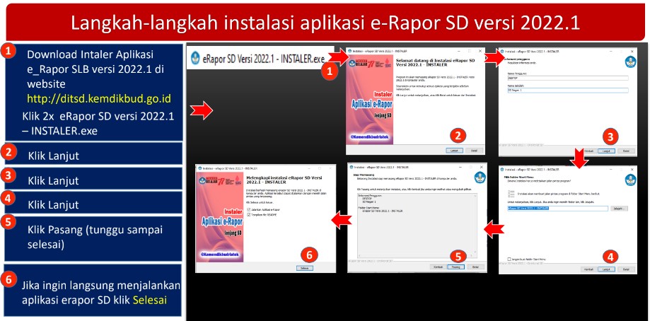 Download Erapor KM SD Kurikulum Merdeka versi Pemerintah