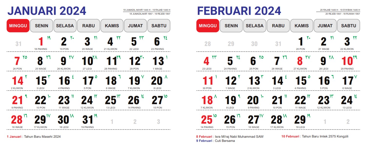 Kalender 2024 Tanggalan Jawa